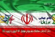 شبكه‌ی اچ‌دی خواهد ماند