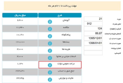 درآمد عمومی دولت در قبوض تلفن همراه چیست؟
