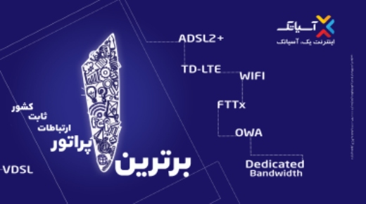 از تلفن­ های ثابت آسیاتک تا همکاری با شرکت­ های سروکو