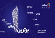 از تلفن­ های ثابت آسیاتک تا همکاری با شرکت­ های سروکو
