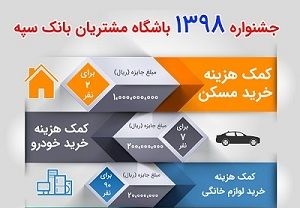 برگزاری دومین جشنواره باشگاه مشتریان بانک سپه